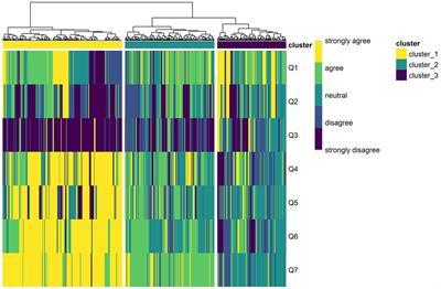 COVID-19 vaccine acceptance and related behavioral and psychological characteristics in individuals with mental disorders in Korea